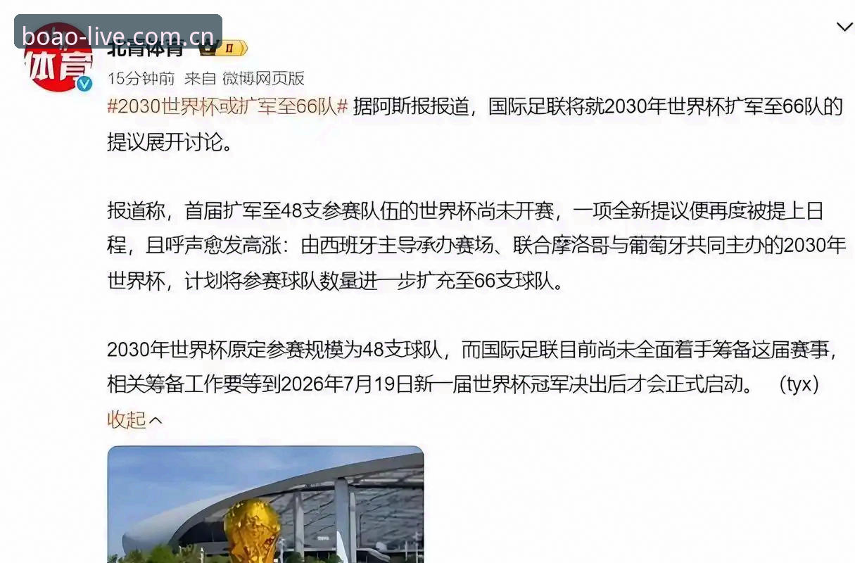 2030年世界杯扩军66队详解