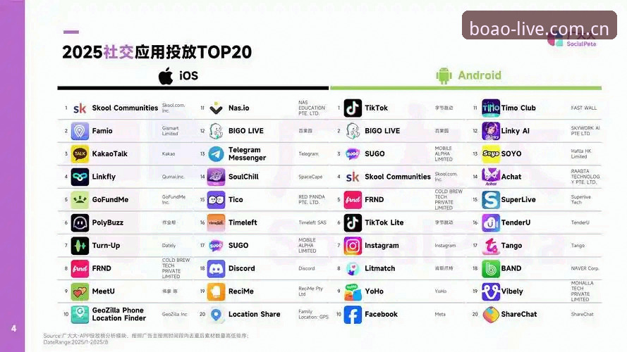 博澳娱乐体验手机版 资深用户深度体验:博澳娱乐平台手机版的2025实战心得